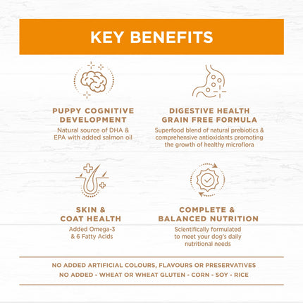 Ivory Coat - Grain Free Dry Puppy Food Chicken (2kg)