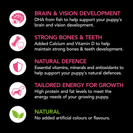 Supercoat Puppy with Chicken 6.7kg