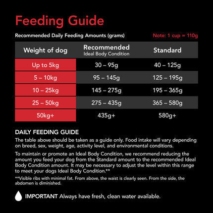 Supercoat Adult Dog with Chicken 7kg