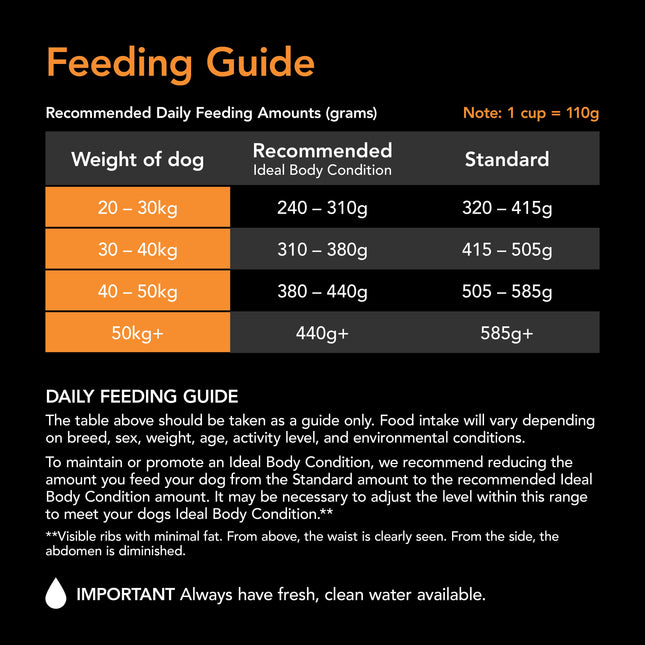 Supercoat Adult Large Breed Dog with Chicken 7kg