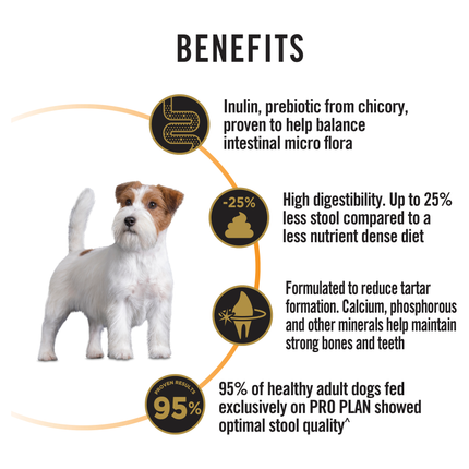 PRO PLAN Adult Small & Toy Breed Chicken Dry Dog Food (2.5kg)