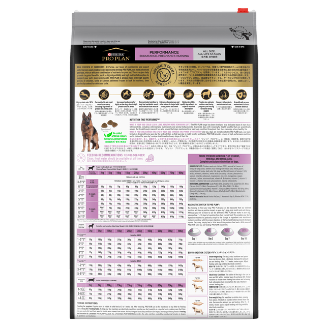 PRO PLAN Adult Performance Chicken Dry Dog Food (20kg)