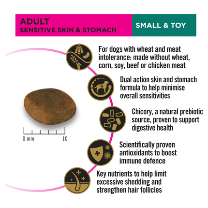 PRO PLAN Adult Sensitive Skin & Stomach Small & Toy Breed Dry Dog Food (2.5kg)