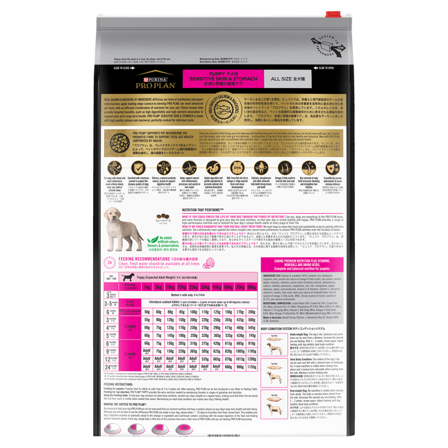 PRO PLAN Puppy Sensitive Skin & Stomach Dry Dog Food (12kg)