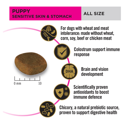 PRO PLAN Puppy Sensitive Skin & Stomach Dry Dog Food (12kg)