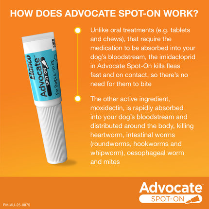 Advocate Spot-On for Dogs 4-10kg Aqua 1pk