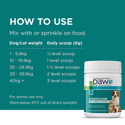 PAW Digesticare for Dogs and Cats 143g