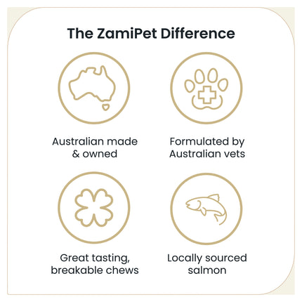 ZamiPet - Allergy & Itch Dog Chews (60pk)