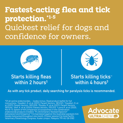 Advocate Ultra Chew Dog 2.9-5.5kg 6pk