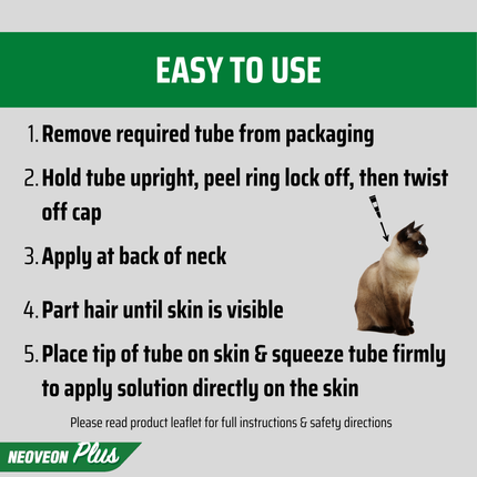 NEOVEON PLUS - Cats (4pk)