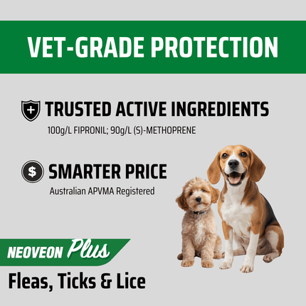 NEOVEON PLUS - Small Dogs Up to 10kg (4pk)