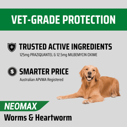 NEOMAX Allwormer for Dogs (Over 5kg) 2 Pack