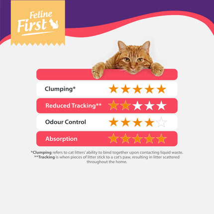 Feline First Premium Clumping Cat Litter 7.5kg