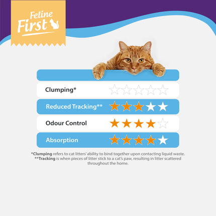 Feline First Premium Crystal Cat Litter 4kg