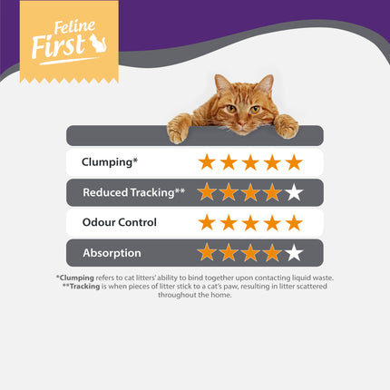 Feline First Premium Charcoal Tofu Cat Litter 4kg
