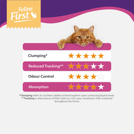Feline First Premium Beaded Clumping Cat Litter 4kg