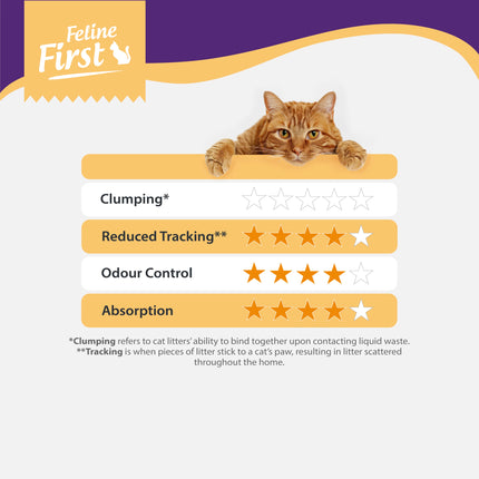 Feline First Premium Pine Wood Cat Litter 18kg