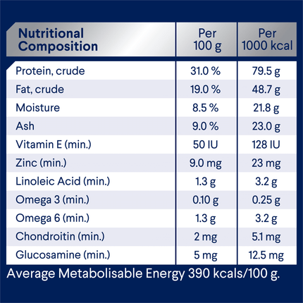 ADVANCE - Active Adult All Breed Chicken with Rice Dog Dry Food (17kg)