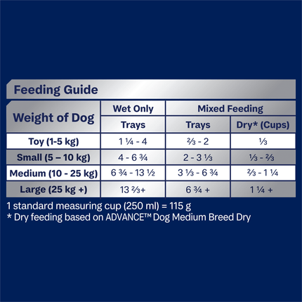 ADVANCE - Adult All Breed Chicken Casserole Dog Wet Food (100g x 12pk)