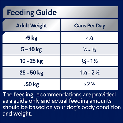 ADVANCE - Adult All Breed Chicken & Salmon with Rice Dog Wet Food (700g)
