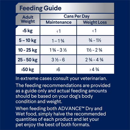 ADVANCE - Healthy Weight Adult All Breed Chicken with Rice Dog Wet Food (405g)
