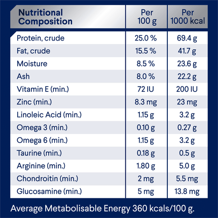 ADVANCE - Adult Large Breed Chicken with Rice Dog Dry Food (20kg)
