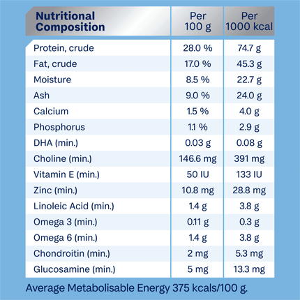 ADVANCE - Puppy Large Breed Chicken with Rice Dog Dry Food (20kg)
