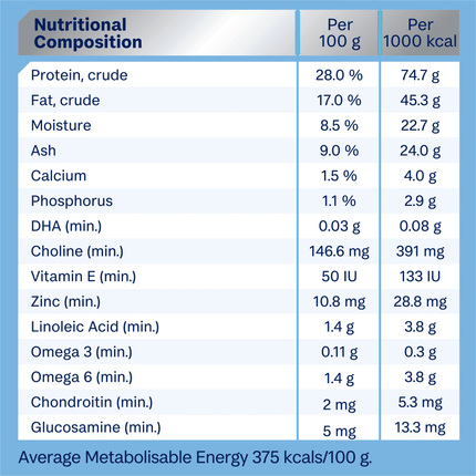 ADVANCE - Puppy Large Breed Chicken with Rice Dog Dry Food (3kg)