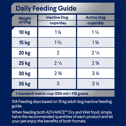 ADVANCE - Adult Medium Breed Chicken with Rice Dog Dry Food (20kg)