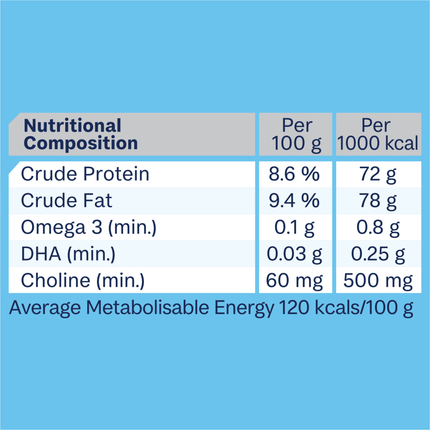 ADVANCE - Puppy Growth Chicken with Rice Dog Wet Food (410g)
