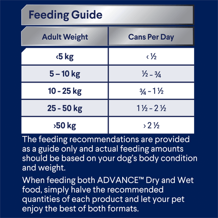 ADVANCE - Sensitive Skin & Digestion Adult All Breed Chicken with Rice Dog Wet Food (700g)
