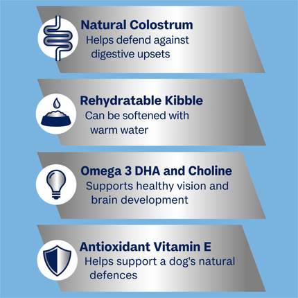 ADVANCE - Puppy Small Breed Chicken with Rice Dog Dry Food (3kg)