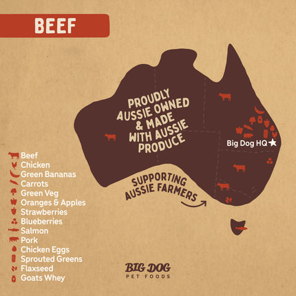Big Dog - Beef for Dogs (3kg)