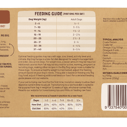 Big Dog - Kangaroo Allergy for Dogs (3kg)