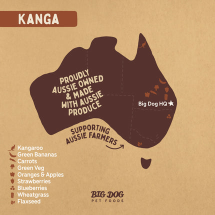 Big Dog - Kangaroo Allergy for Dogs (3kg)
