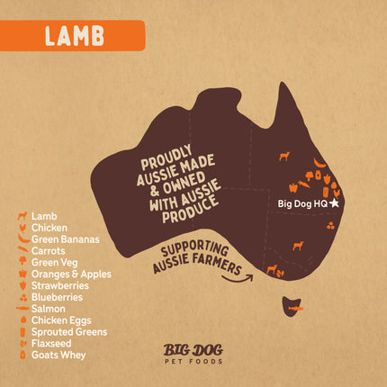 Big Dog - Lamb for Dogs (3kg)