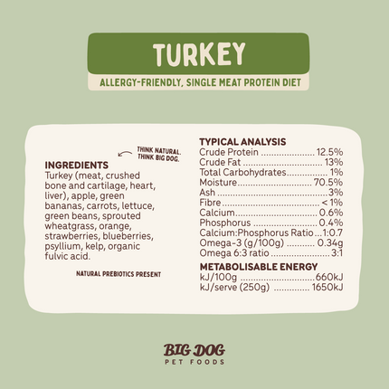 Big Dog - Allergy Friendly Turkey for Dogs (3kg)