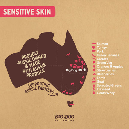Big Dog - Sensitive Skin for Dogs (3kg)