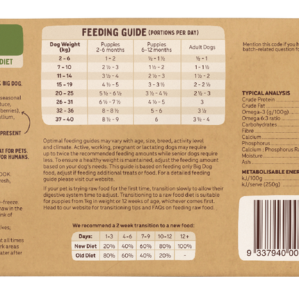 Big Dog - Turkey Allergy for Dogs (3kg)