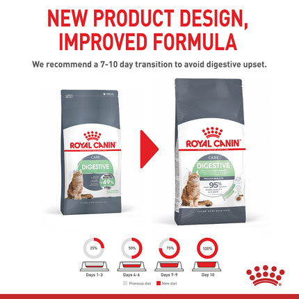 Royal Canin - Digestive Care Adult Cat Dry Food (4kg)