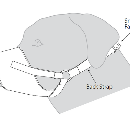 Kumfi - Safety Muzzle (Medium)