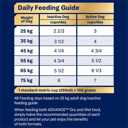 ADVANCE - Oodles Adult Large Breed Turkey with Rice Dog Dry Food (13kg)
