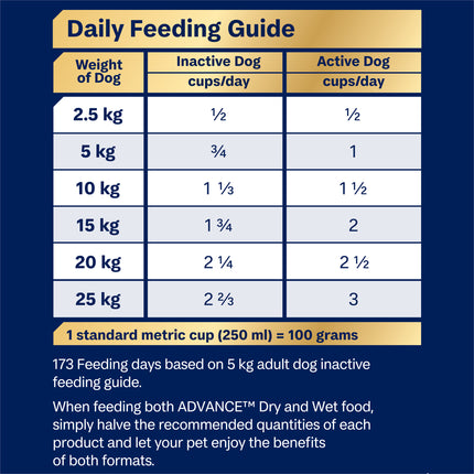 ADVANCE - Oodles Adult Small Breed Turkey with Rice Dog Dry Food (13kg)