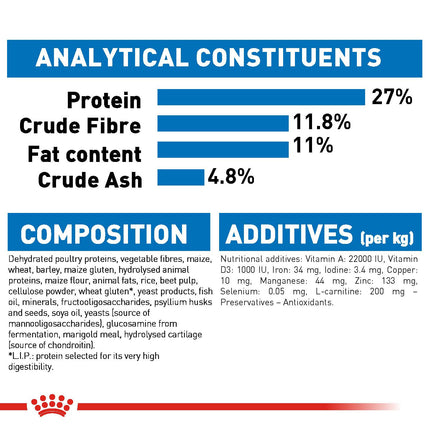 Royal Canin - Medium Adult Light Weight Care Dog Dry Food (3kg)