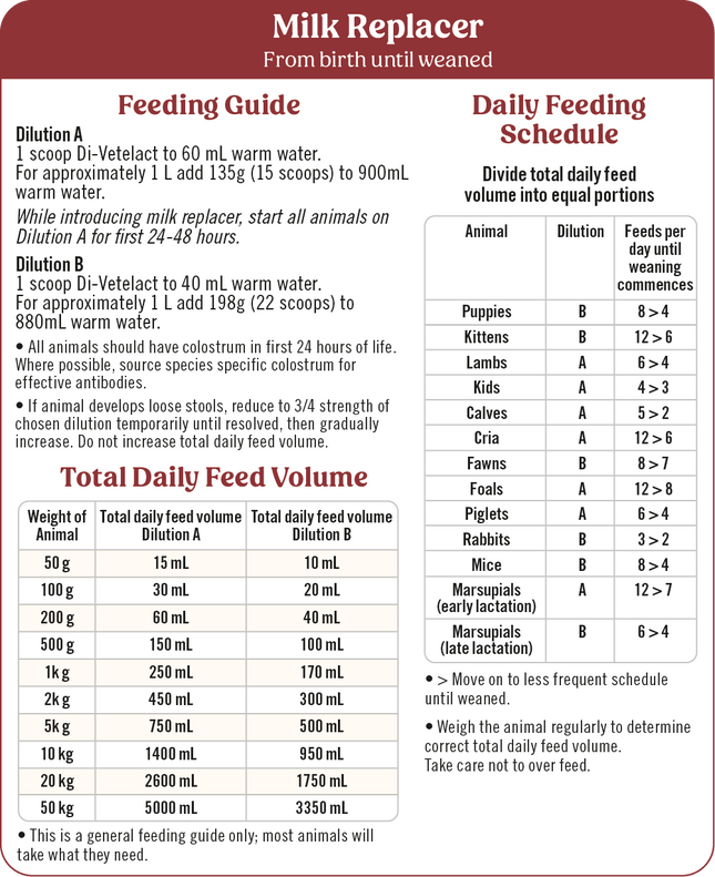 Di-Vetelact - Nutritional Milk (850g)