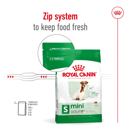 Royal Canin - Mini 8+ Mature Dog Dry Food (2kg)