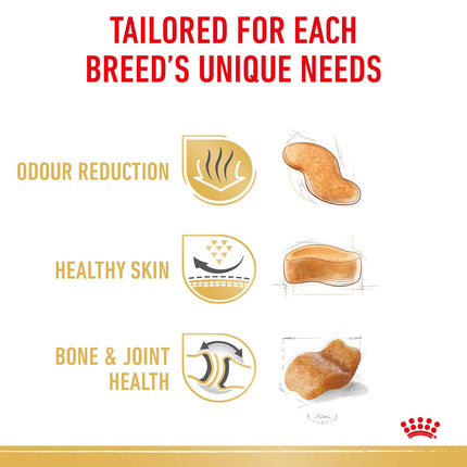 Royal Canin - Bulldog Breed Adult Dog Dry Food (12kg)