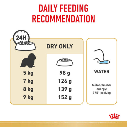 Royal Canin - Cavalier King Charles Breed Adult Dog Dry Food (3kg)