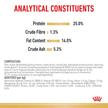 Royal Canin - Cocker Spaniel Breed Adult Dog Dry Food (3kg)