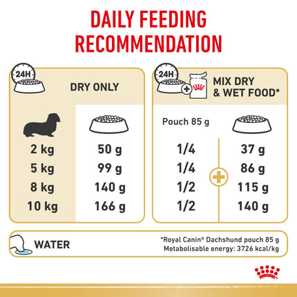 Royal Canin - Dachshund Breed Adult Dog Dry Food (1.5kg)